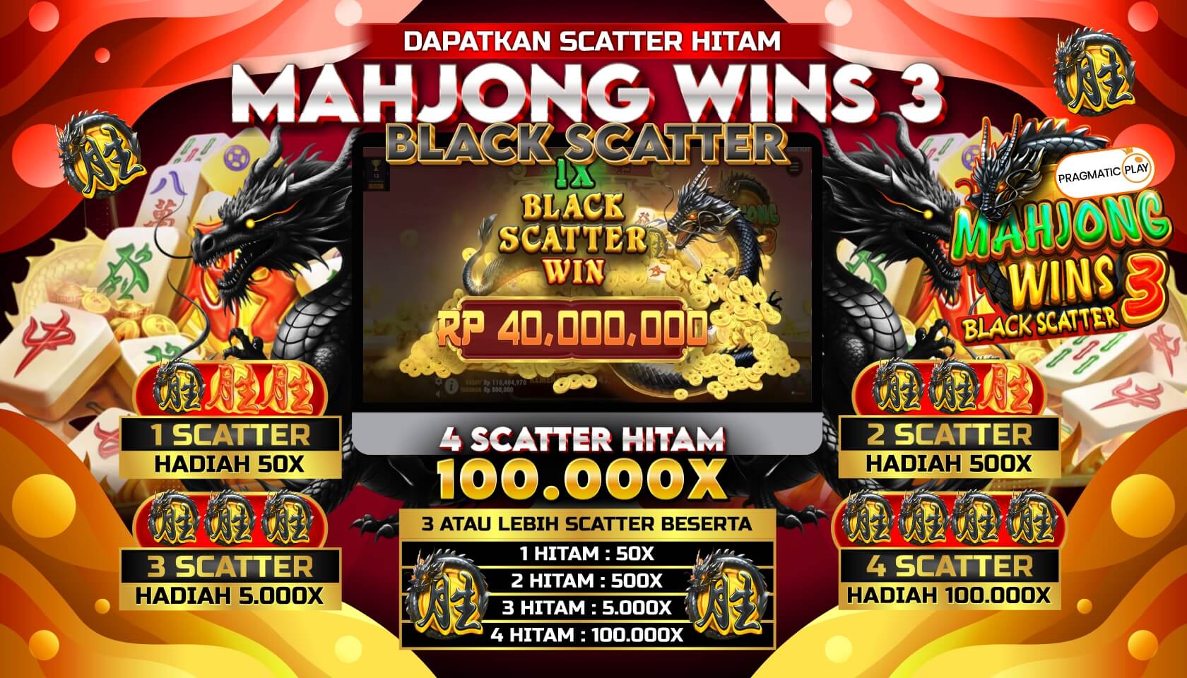SELAMAT DATANG DI KOIN4D